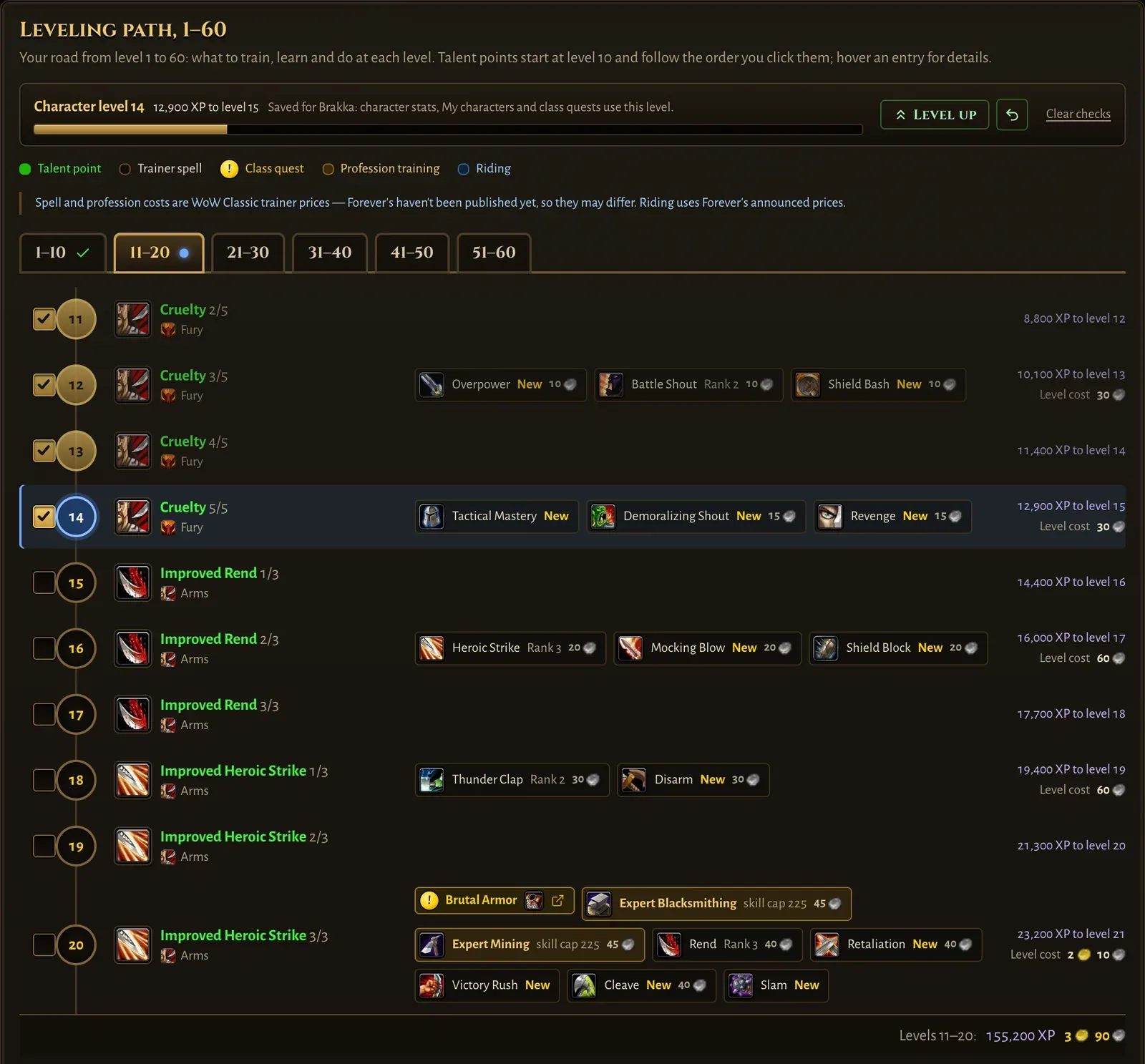 Brakka's leveling path for levels 11–20 with talent points, trainer spells, profession training and a class quest