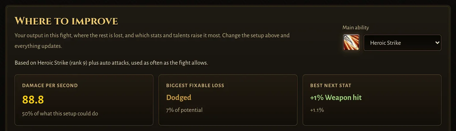 Theorycrafting summary: damage per second, biggest fixable loss and best next stat